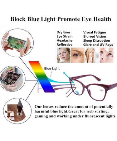DOOViC Blue Light Filter Reading Glasses | Non-Prescription Square Frame | 4 Colors Available | MSD002 002c1 Red - Shop Internationally! - Buy Online on GoSupps.com