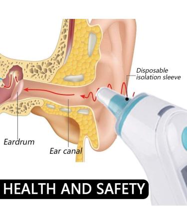 400 Set Fever Thermometer Ear Protective Covers - Replacement Caps for All Braun ThermoScan Models | Universal Fit - Buy Online on GoSupps.com