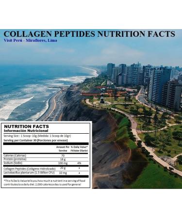 Alkaline Care |Hydrolyzed Collagen Peptides for Women & Men |Multi-Type Unflavored Collagen Powder Protein for Hair Bones Skin Nails & Joints | 10g Collagen Peptides per Serving | 10.5Oz (300g) - Buy Online on GoSupps.com