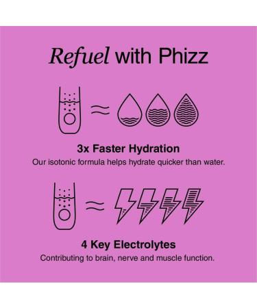 Phizz Electrolytes Multivitamin & Hydration Tablets - 20 Effervescent Rehydration Tablets - Buy Online on GoSupps.com
