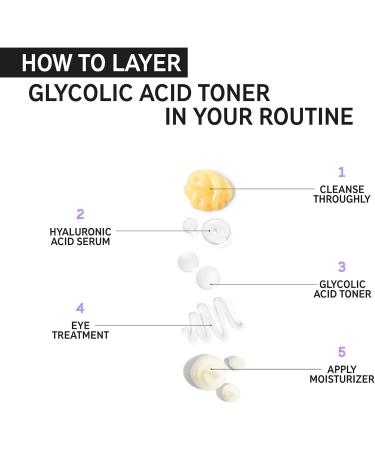 INKEY List 10% Glycolic Acid Toner - Reduces Pore Appearance, 100ml - Buy Online on GoSupps.com