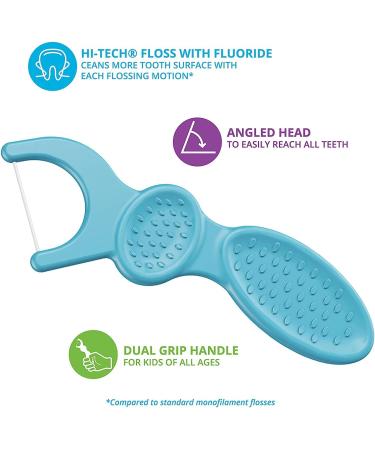 Plackers Kids Dual Gripz Dental Flossers - 75 Count, Fluoride Fruit Smoothie Swirl - Buy Online on GoSupps.com
