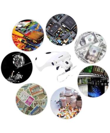 Magnifying Head Magnifier Magnifying Glasses with Led Lighting Hands-Free Frontal Loupes for Sewing Precision Repairing Made in China - Buy Online on GoSupps.com