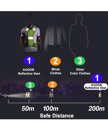 High Visibility Reflective Night Running Vest | Adjustable Strap | Lightweight & Breathable | Safety for Running, Jogging, Cycling, Hiking, Walking - Yellow - Buy Online on GoSupps.com