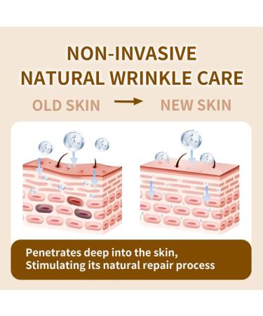 Forehead Wrinkle Patch - Reusable Anti-Wrinkle Treatment | Overnight Skin Care | Pack of 3 - Buy Online on GoSupps.com