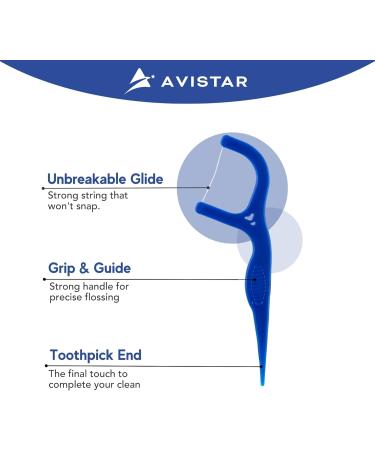 450 Individually Wrapped Multi-Color Floss Picks | Easy Grip Disposable Dental Flossers - Ideal for Travel & Plaque Removal - Buy Online on GoSupps.com