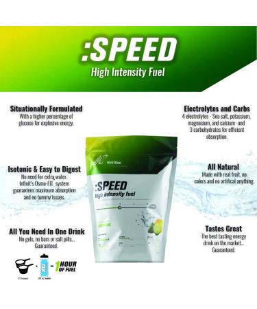 INFINIT Nutrition SPEED High-intensity Fuel All-in-one 230 Calories Per Serving Sport Hydration Drink Mix - No Gels Bars or Salt Pills Natural Carbs Electrolytes Gluten Free Vegan Lemon-Lime Flavor - Buy Online on GoSupps.com