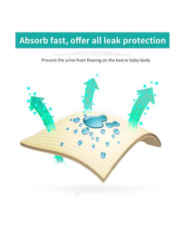 Disposable Changing Pads for Babies | Sanitary Cotton Urine Mats 70x105cm | Diaper Nappy Bedding Cover - Buy Online on GoSupps.com