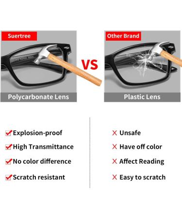 Suertree Spring Hinge Reading Glasses (3 Pack) - 1.25x Visual Aid for Men & Women | Optics Reading Aid BM151 - Buy Online on GoSupps.com
