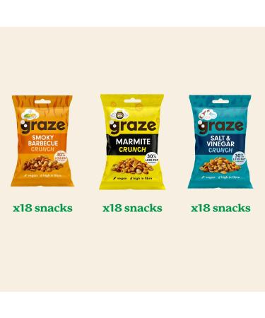 Graze Snacks Variety box - Crunch snacks - Best of all flavors selection box- 30% less fat than crisps - Total of 54 snacks - Buy Online on GoSupps.com