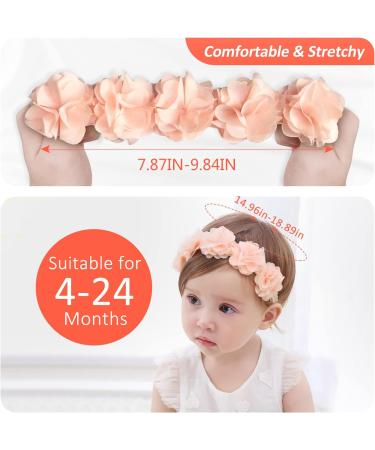Fmeida Baby Girls Flower Headband | Stretchy Soft Infant Hair Accessory | Floral Birthday Headband for 4-24 Months - Yellow - Buy Online on GoSupps.com