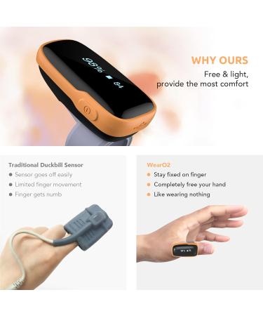 Vibeat WearO2 Bluetooth Pulse Oximeter - Continuous Blood Oxygen & Heart Rate Tracker Wearable Finger Monitor Free APP FSA/HSA Eligible - Buy Online on GoSupps.com
