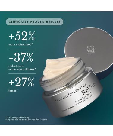 R Vive Intensit Les Yeux Firming Eye Cream 0.5 oz - Anti-Aging Eye Treatment | Shop Internationally - Buy Online on GoSupps.com