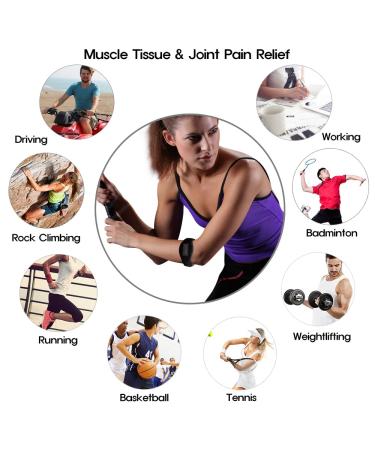 2 Pack Elbow Brace with Compression Pad for Men and Women - Navy Blue - Buy Online on GoSupps.com