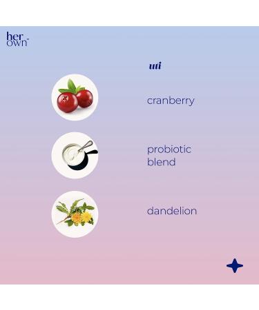 UTI Relief Probiotic Supplement - pH Balance, Vaginal Flora Support, Urinary Health - 30 Capsules, Vegan & Gluten-Free - Buy Online on GoSupps.com