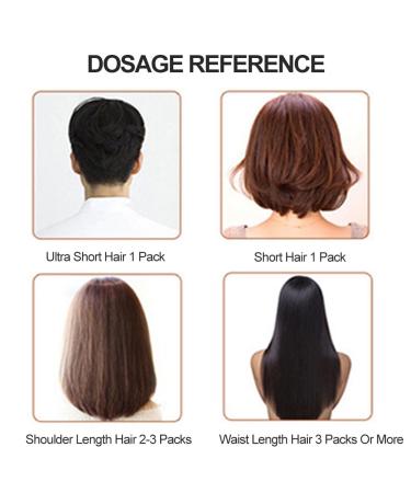 Buy 2 in 1 Black Hair Shampoo - Natural Color & Care | International Shipping - Buy Online on GoSupps.com