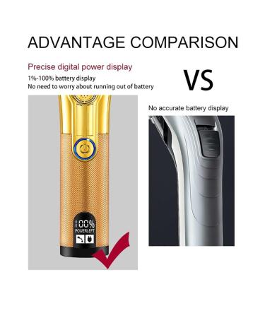 Professional Rechargeable Hair Clippers for Men - Cordless Electric Haircut & Beard Trimmer (Gold with Box - Buy Online on GoSupps.com
