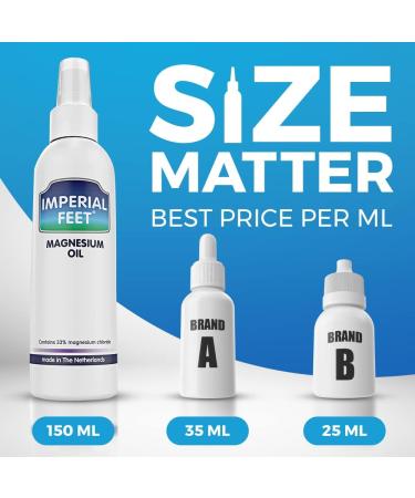 Imperial Feet Magnesium Oil - Premium Natural Relief for Sore Muscles and Joints - Buy Online on GoSupps.com