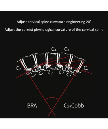 Safwel Cervical Neck Traction Device - Adjustable Neck Support Brace for Pain Relief & Traction - Buy Online on GoSupps.com