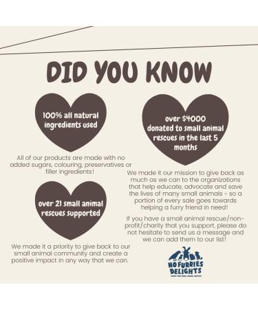 No Furries Delights 30g Happy Tummy Foraging Mix 100% Oraganic & All Natural Botanical Herb Mix for Rabbit Hamster Guinea Pig Chinchilla Chicken Hermit Crab (1 Pack Happy Tummy Forage Mix) Happy Tummy Forage Mix 30 g (Pack of 1) - Buy Online on GoSupps.com