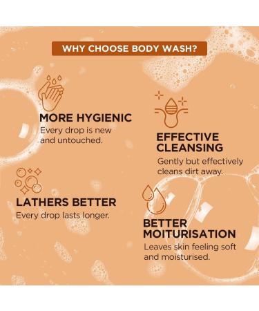 The Man Company Body Wash With Bergamot & Mandarinshower Gel For Glowing & Brightening Skinlong Lasting Fragrance & Paraben-Free - 250 Ml - Buy Online on GoSupps.com