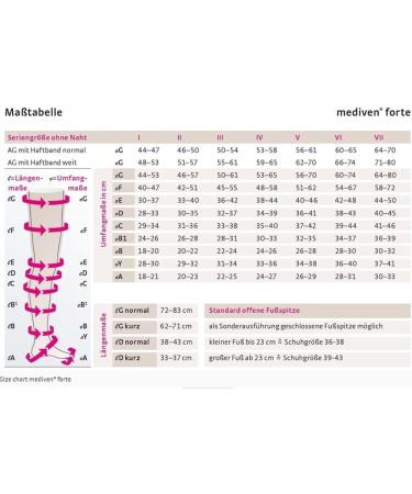 Medi Forte Compression Stockings - Medical CCL 2 for Men & Women | Size VI - Small Foot | Beige - Buy Online on GoSupps.com