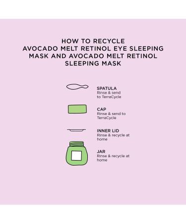 Glow Recipe Avocado Melt Retinol Eye Sleeping Mask 15ml - Anti-Aging Overnight Eye Cream with Niacinamide & Coffeeberry for Hydration and De-Puffing - Buy Online on GoSupps.com