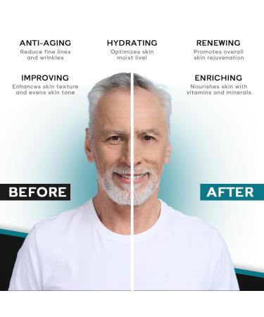 Forge Men's Anti-Wrinkle Night Serum - 50ML | Natural Ingredients Beef Tallow Vitamin C | Anti-Aging Deep Hydration Collagen Boost for All Skin Types - Buy Online on GoSupps.com