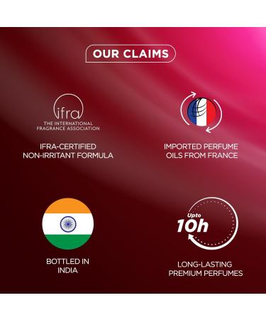 BELL.A VITA Discovery Gift Set 7x8ML Eau De Parfum Perfume for Women with Floral Fresh & Fruity Long Lasting EDP Fragrance Scent - Buy Online on GoSupps.com