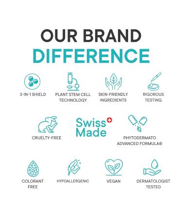 YOUTHPHYTO DERMATO Hydra-Mask - Advanced Relaxing Cream for Intense Facial Hydration | 1.8 Oz | International Shipping Available - Buy Online on GoSupps.com