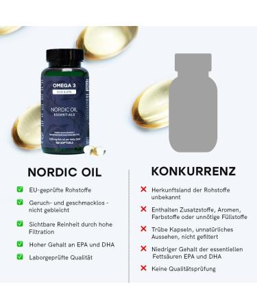 Omega 3 100 Capsules 1220mg | DHA & EPA Omega 3 Fatty Acids High Bioavailability | Highly Dosed Natural Omega 3 Fish Oil for Cognitive and Cardiovascular Support | Nordic Oil - Buy Online on GoSupps.com
