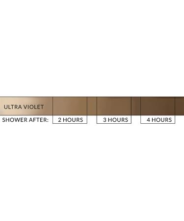 Ultra Violet One Hour Spray Tan Solution - 8oz Violet Base - Pack of 1 - Buy Online on GoSupps.com