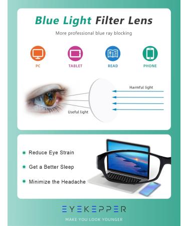 Eyekepper 3 Pack Blue Light Filter Glasses for Men - Computer & Reading Glasses +1.50 Strength Digital Glare Blocking 3 Pairs - Buy Online on GoSupps.com