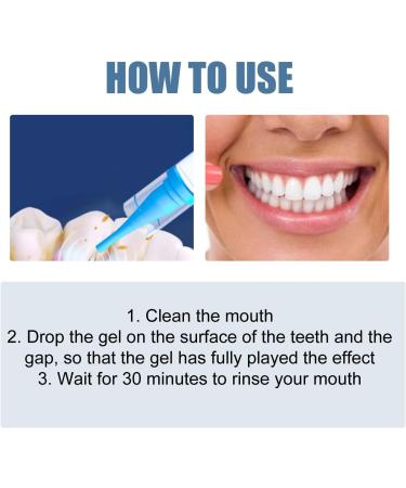 Gum Care Gel for Teeth Cleaning Supports Healthy Gums and Provides Long-Lasting Fresh Breath Mint Flavored Oral Care Gel - Buy Online on GoSupps.com