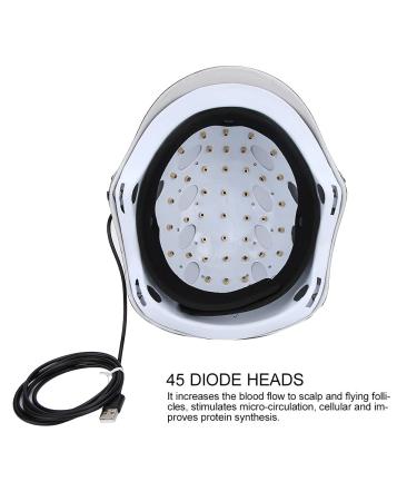 Premium Hair Growth Helmet - Alopecia Therapy with Advanced Technology for Hair Loss Prevention - Buy Online on GoSupps.com