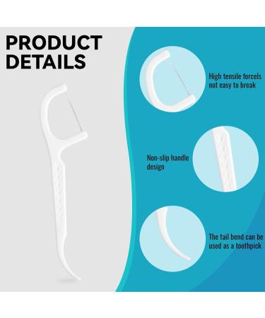 Ultimate Dental Floss Organizer | Practical & Refillable Automatic Holder for Easy Use - Buy Online on GoSupps.com
