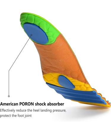 Professional Running Insoles - Comfort Pain Relief & Injury Prevention for Men & Women | Moisture-Wicking Breathable Non-Slip Design - Buy Online on GoSupps.com