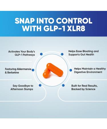 GLP-1 XLR8 Supplement for Weight Loss, Digestion, Constipation, Bloating Relief with Akkermansia 2.6 Billion AFU Live Prebiotic Probiotic Postbiotic Gut Health + Berberine for Women Men 180 Capsules - Buy Online on GoSupps.com