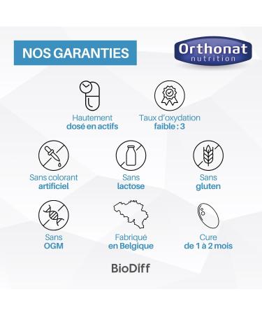 Orthonat - Nodol Omega 3 - Brain Function Vision Heart Function Dietary Supplement - 1000 mg Fish Oil per Capsule including 330 mg EPA and 220 mg DHA - 60 Capsules - Buy Online on GoSupps.com