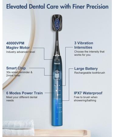 Sonic Electric Toothbrush for Adults - 40000VPM 6 Modes 3 Intensity Travel Case 60 Days Battery Life Rechargeable Wireless Charging - Buy Online on GoSupps.com