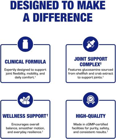 Advanced Glucosamine and Chondroitin for Adults - Clinical Formula Naturally Derived Bone Joint Tendon and Ligament Supplement with High Strength Glucosamine Complex - Up to 180 Day Supply - Buy Online on GoSupps.com