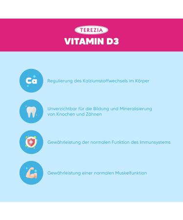  TEREZIA Vitamin D3-30 gr - Buy Online on GoSupps.com