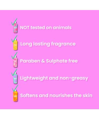 Shop Stunner Shades: Birthday Cake Moisturizing Body Lotion with Shea Butter - Lightweight & Smooth 8 fl oz - Buy Online on GoSupps.com