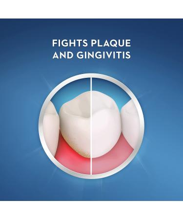 Crest Pro-Health Mouthwash 250ml - Refreshing Clean Mint (Pack of 3) - Buy Online on GoSupps.com