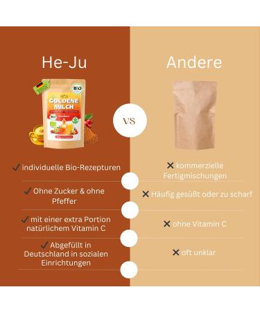  He-Ju He-Ju Organic Golden Milk Immungold 300g (60 servings) with vitamin C from acerola and rosehip sugar-free pepper-free strengthens the immune system Ayurvedic vegan and additive-free - Buy Online on GoSupps.com