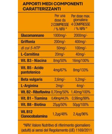 Zuccari Digiunaisan Phase Digiuno 60 tablets 150 g with glucmannan Griffonia L arginine and Lcarnitine support for interior and energy sensation - Buy Online on GoSupps.com