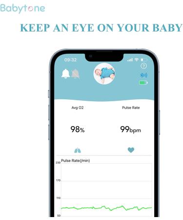 Baby Sleep Monitor with Heart Rate and Movement Tracking - Wearable Foot Monitor with Bluetooth and Free APP for Safety - Fits Babies 0-36 Months - Buy Online on GoSupps.com