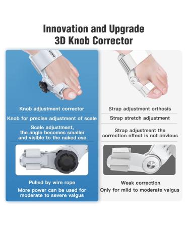 Tech Love Bunion Corrector - Orthopedic Bunion Toe Straightener for Women and Men | Adjustable Bunion Splint with Toe Separator for Day Night Support | Bunion Relief (1PC) - Buy Online on GoSupps.com