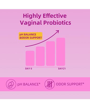 Faizalybova Her Juicy Feminine Probiotics Gummies with Slippery Elm Tropical Pineapple Flavor | Supports ph Balance for Women Digestive & Immune Health | 60 Gummies (1 Pack) - Buy Online on GoSupps.com