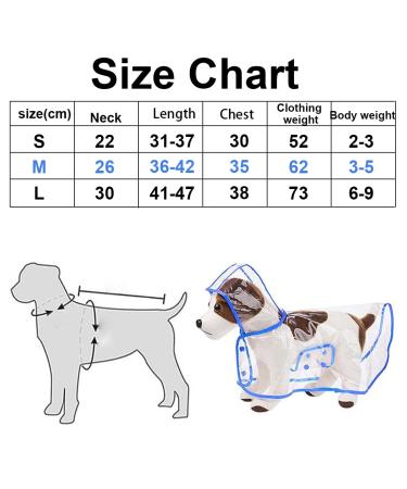 Buy Blue Dog Rain Jacket | Waterproof Raincoat for Small & Large Dogs - Durable & Stylish - Buy Online on GoSupps.com